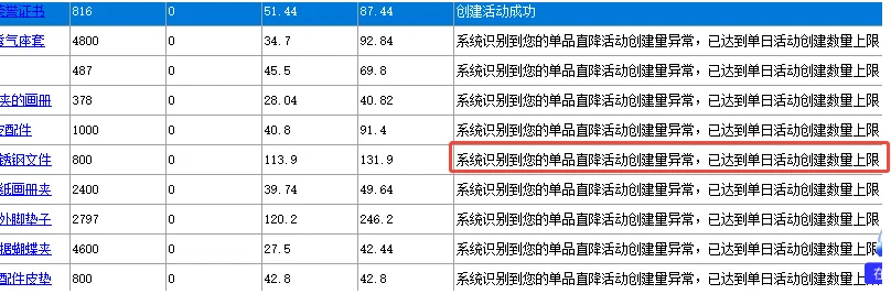 单品直降创建异常提示